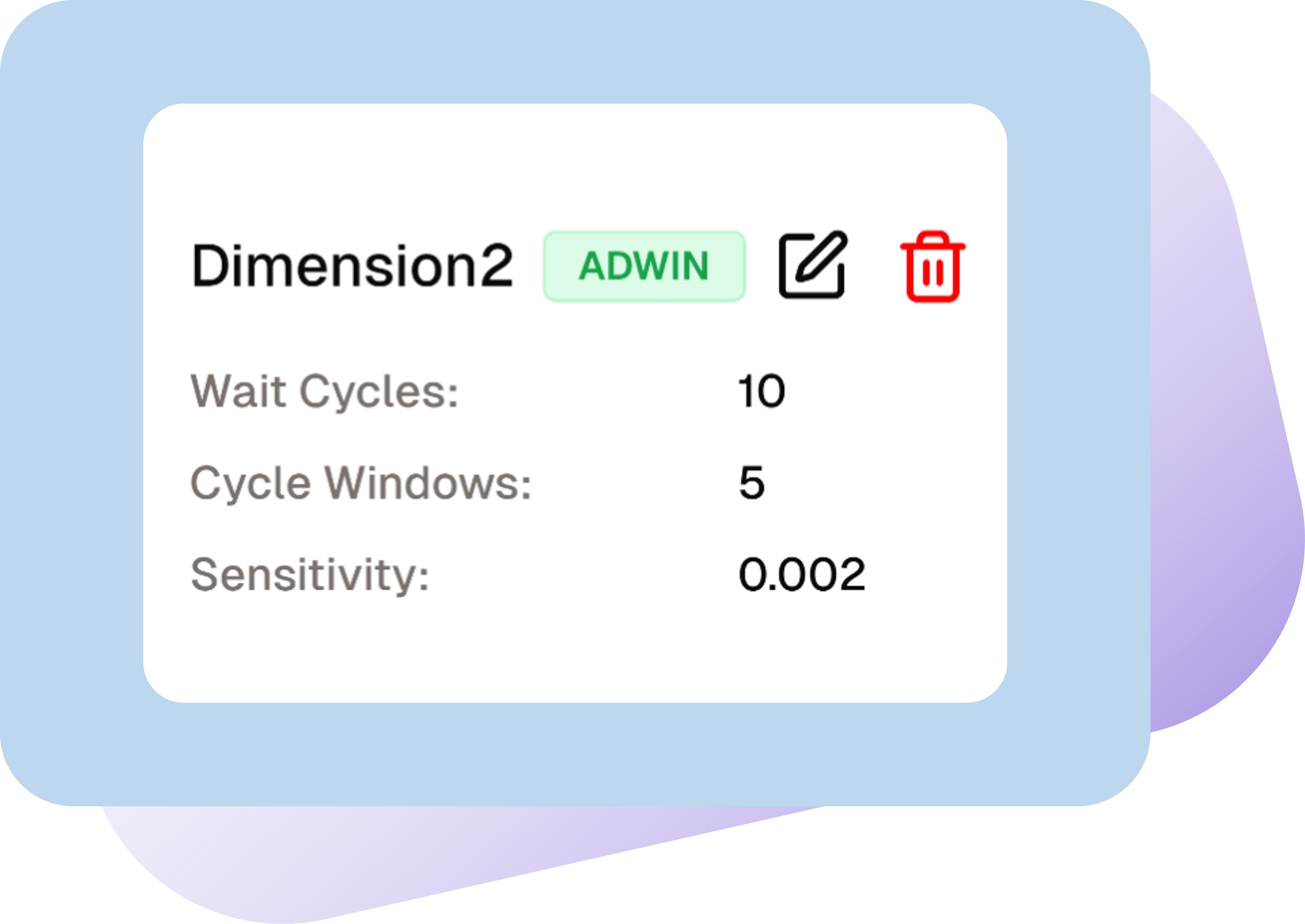 processMonitoring_anomalyDetector_fancyBackground