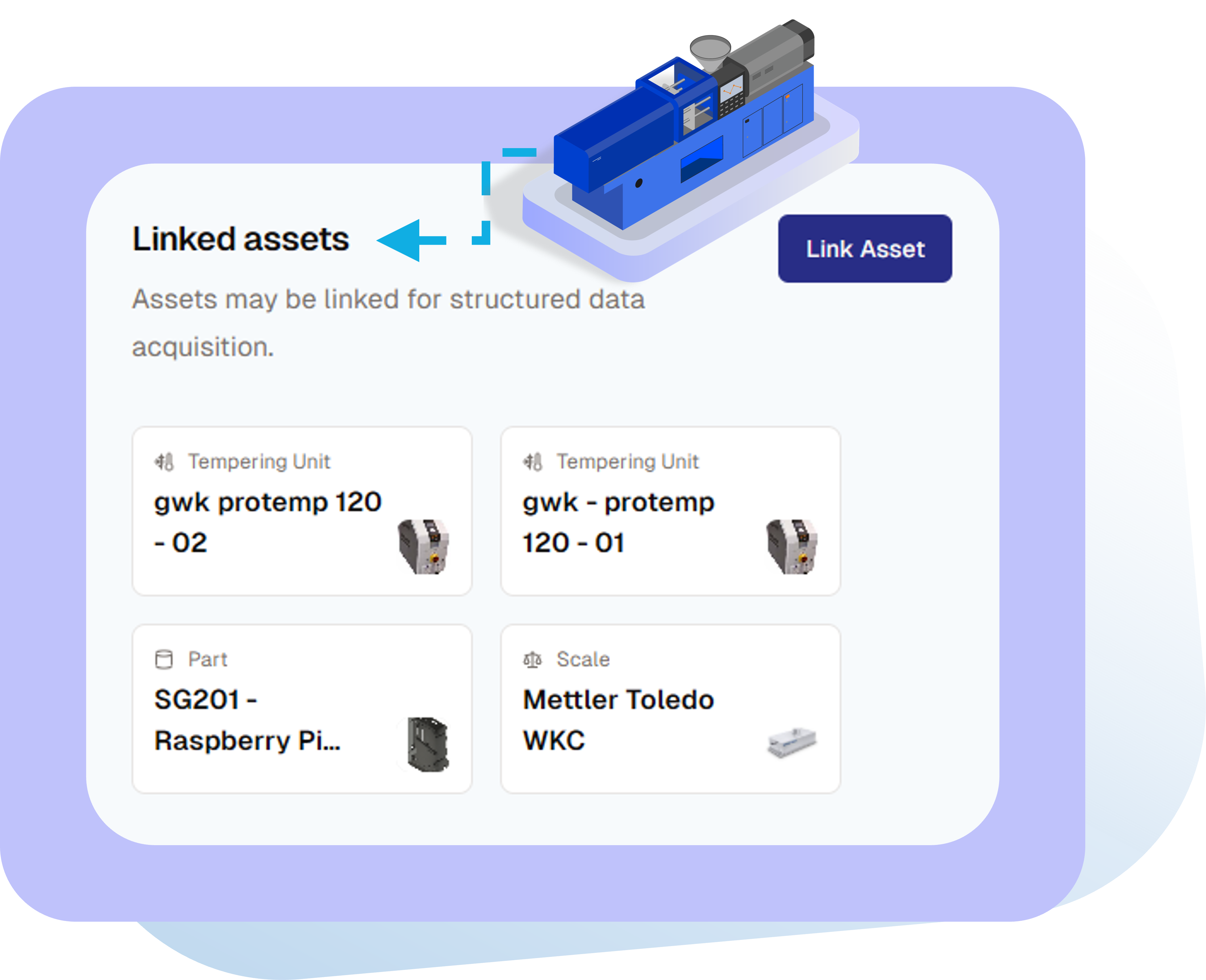 assetManagement_linkedAssets